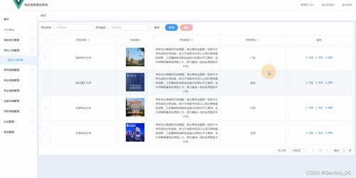SSM考研信息收集與查詢系統(tǒng)設計與實現(xiàn)